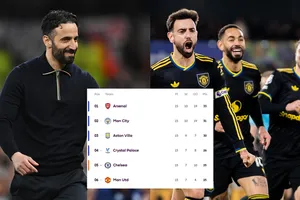 Amorim tiết lộ cuộc nói chuyện truyền cảm hứng cho MU