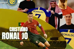 Ronaldo và 2 cầu thủ bóng đá khác giàu có đến bất ngờ