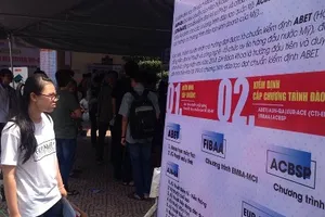 Điểm chuẩn trúng tuyển vào Trường ĐH Bách khoa TP.HCM 