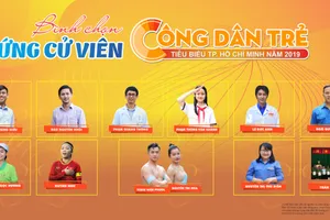 Cầu thủ Huỳnh Như là ứng viên Công dân trẻ tiêu biểu TP.HCM