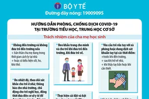 TP.HCM: Hơn 2000 học sinh nghỉ học phòng COVID-19