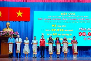 Tháng nhân đạo 2023 chung sức xây dựng cộng đồng nhân ái