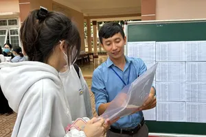 6 điều thí sinh cần nhớ trước kỳ thi tốt nghiệp THPT