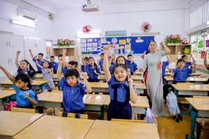 Lịch nghỉ tết Nguyên đán 2025 của học sinh TP.HCM