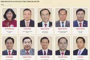 Infographic: Chân dung Bí thư, Chủ tịch 34 tỉnh, thành sau sắp xếp bộ máy