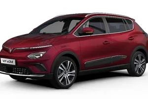 Sẽ có bao nhiêu người sở hữu xe điện VinFast sắp tới?