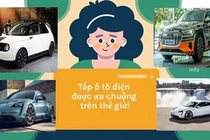 Tốp ô tô điện được ưa chuộng hàng đầu năm 2021