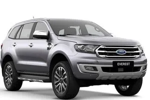 Tốp 5 ô tô nhập khẩu hút khách nhất tại Việt Nam