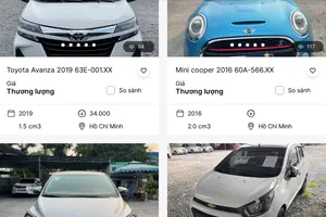 Sau Tết, nhiều ô tô thanh lý có giá khởi điểm chỉ hơn 50 triệu đồng
