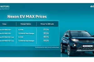 Ra mắt mẫu xe điện mới có giá chỉ hơn 500 triệu đồng và phạm vi 437 km