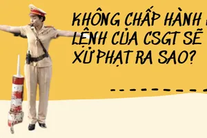 Tước bằng lái xe đến 3 tháng nếu không tuân theo hiệu lệnh của CSGT