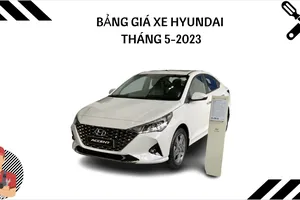 Bảng giá xe Hyundai mới nhất: Giá chỉ từ 360 triệu đồng, chưa bao gồm ưu đãi