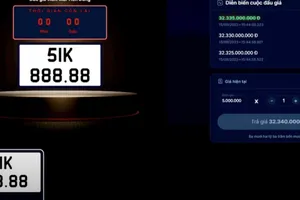 Luật sư nói gì về việc 'đại gia' Thanh Hoá từ bỏ biển số đã trúng đấu giá hơn 32 tỉ đồng?