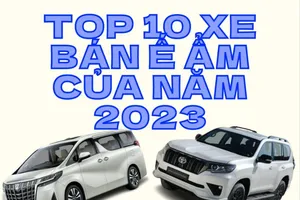 Nhiều mẫu xe Toyota bán ế nhất năm 2023
