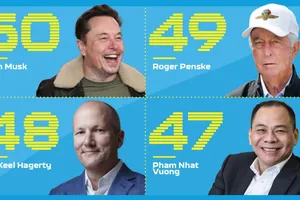 Ông Phạm Nhật Vượng vào Top 50 nhân vật ảnh hưởng nhất ngành ô tô toàn cầu, đứng trên Elon Musk
