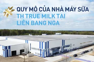 Những con số làm nên quy mô của nhà máy sữa đầu tiên tại Nga của TH true MILK