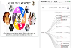 Đã chuyển công an trên 30 trường hợp liên quan đa cấp