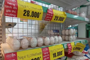 TP.HCM triển khai 5 chương trình bình ổn thị trường 2022-2023