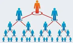 Nghị định 18/2023 quản lý hoạt động bán hàng đa cấp có gì mới?