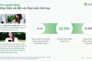 Nhiều người 'gặp vấn đề' khi cập nhật sinh trắc học để chuyển tiền 