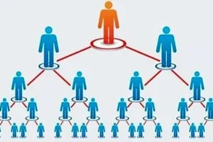 Kinh doanh đa cấp vẫn còn biến tướng phức tạp