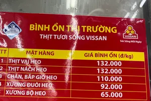 Giá thịt heo bình ổn tại TP.HCM tiếp tục giảm đến 15.000 đồng/kg