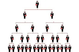 Công an TP Thủ Đức cảnh báo sinh viên về bẫy đa cấp 