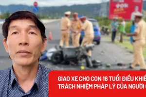Pháp lý vụ cha giao ôtô cho con 16 tuổi điều khiển, tông hàng loạt xe máy