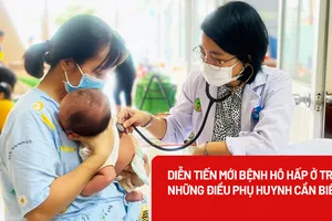 Diễn tiến mới các bệnh hô hấp ở trẻ em: Những điều phụ huynh cần biết trước 