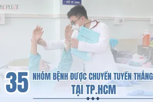 Infographic: 35 nhóm bệnh được chuyển tuyến thẳng lên cấp chuyên sâu tại TP.HCM