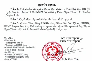 Phó chủ tịch huyện Tuy An bị miễn nhiệm vì khai gian bằng cấp 