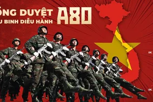 XEM TRỰC TIẾP: Tổng duyệt lễ diễu binh, diễu hành A80 tại Hà Nội