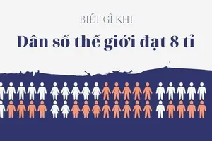 Thông tin: UN.ORG. Đồ họa: THẢO VY