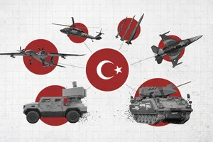 Thổ Nhĩ Kỳ và sự trỗi dậy của ngành công nghiệp quốc phòng