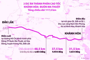 Thủ tướng có ý kiến về cao tốc Khánh Hòa - Buôn Ma Thuột