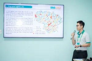 'Khoa học và Công nghệ Giao thông vận tải - CTST 2025': UTH hòa nhịp cùng Kỷ nguyên vươn mình