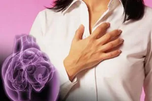 5 câu hỏi sơ đẳng về bệnh lý tim mạch