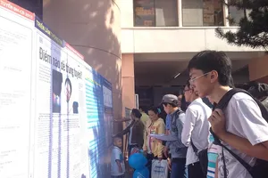 Trường ĐH Bách khoa TP.HCM tuyển thẳng 200 thí sinh