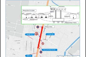 Thu hẹp quốc lộ 1, đoạn qua ngã tư Gò Mây