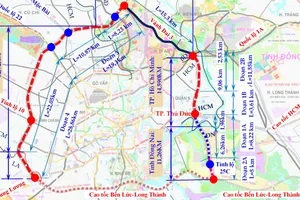 Diện mạo giao thông thay đổi ra sao khi vành đai 3 TP.HCM hoàn thành?