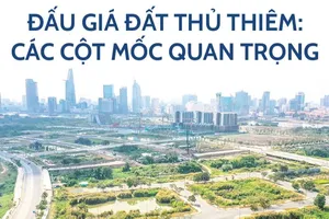 Toàn cảnh các cột mốc quan trọng vụ đấu giá đất vàng Thủ Thiêm 