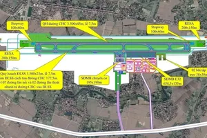 Sân bay Gia Bình sẽ trở thành sân bay lớn bậc nhất cả nước. Ảnh minh hoạ sử dụng công nghệ AI.