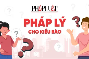 Kiều bào có được đầu tư bất động sản tại Việt Nam?
