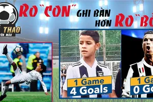 Ronaldo 'con' khoác áo Juventus ghi bàn như máy