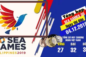 Ngày vàng của bơi lội và TDDC Việt Nam 