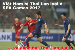 Xem U-23 Việt Nam bị Thái Lan 'hành' và xem cuộc đòi nợ 4-0 