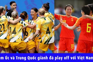 Video nữ Úc - Trung Quốc giành nhau đá play off với Việt Nam 