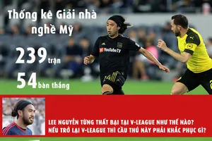 Lee Nguyễn trở lại nơi anh từng thất bại