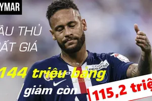 Neymar, Kane, Hazard... trong danh sách những cầu thủ rớt giá