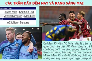 Man. City khởi đầu với cạm bẫy Wolves hai lần hạ nhục họ